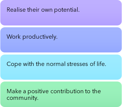 Realise their own potential. Work Productively, Cope with the normal stresses of life, make a positive contribution to the community.